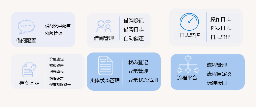 档案管理中心