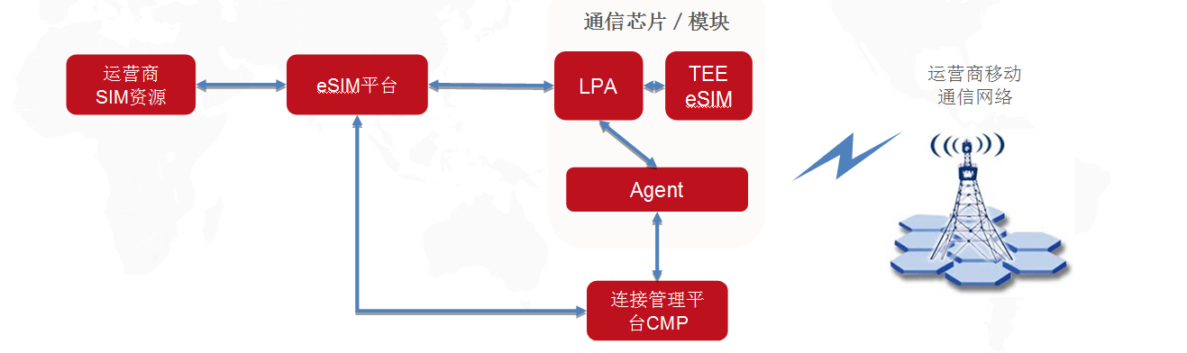 QQ截图20190726100247