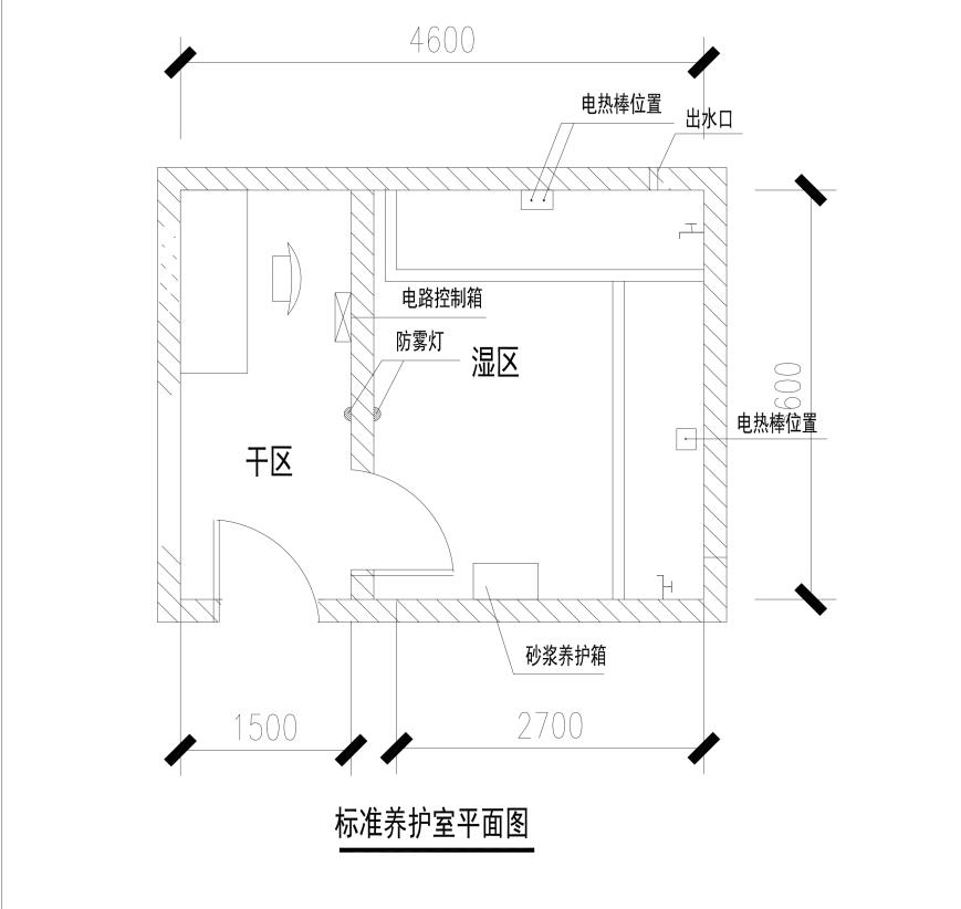 养护室内部布置