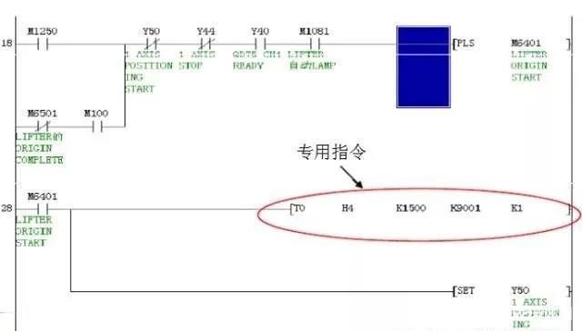 三菱Q系列PLC定位伺服控制经典程序，指令带详细解释-深圳市世华自动化