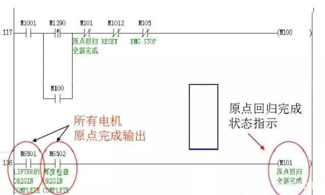 三菱Q系列PLC定位伺服控制经典程序，指令带详细解释-深圳市世华自动化