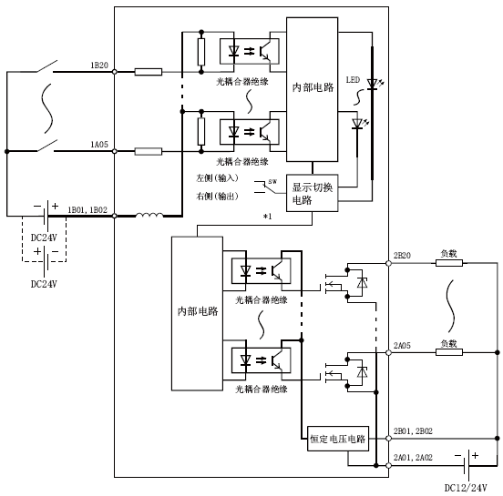 RH42C4NT2P 三菱iQ-R IO混合模块-深圳市世华自动化设备有限公司