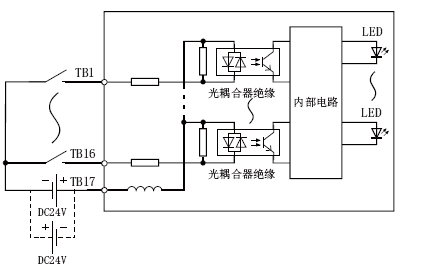 RX40C7三菱PLC iQ-R DC电源-深圳市世华自动化设备有限公司