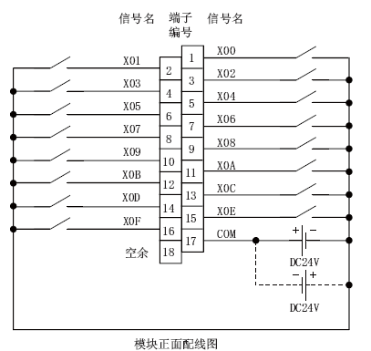 RX40C7三菱PLC iQ-R DC电源-深圳市世华自动化设备有限公司