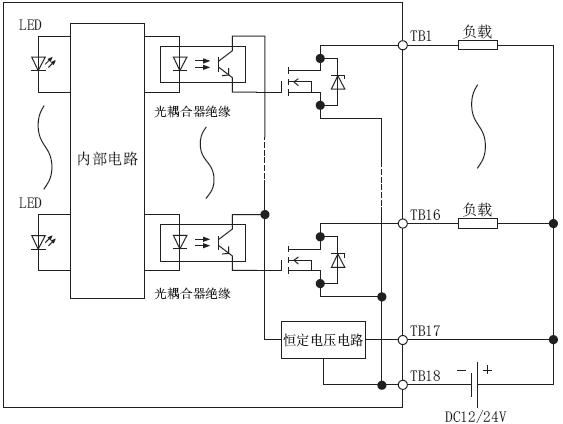 RY40NT5P 三菱iQ-R 16点输出模块-深圳市世华自动化设备有限公司