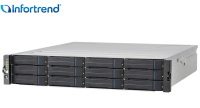 EonServ5000系列-EonServ5012_l