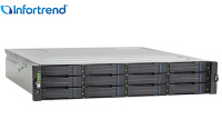 EonServ5000系列-EonServ5012_r