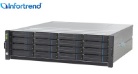EonServ5000系列-EonServ5016_l
