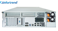 EonServ7000系列-EonServ7016_b