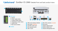 CS2000-CS2060