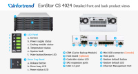 CS4000-CS4024