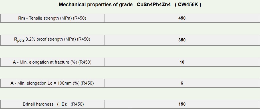 CW456K-2