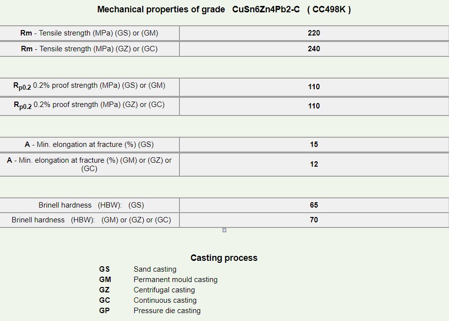 CC498K-3