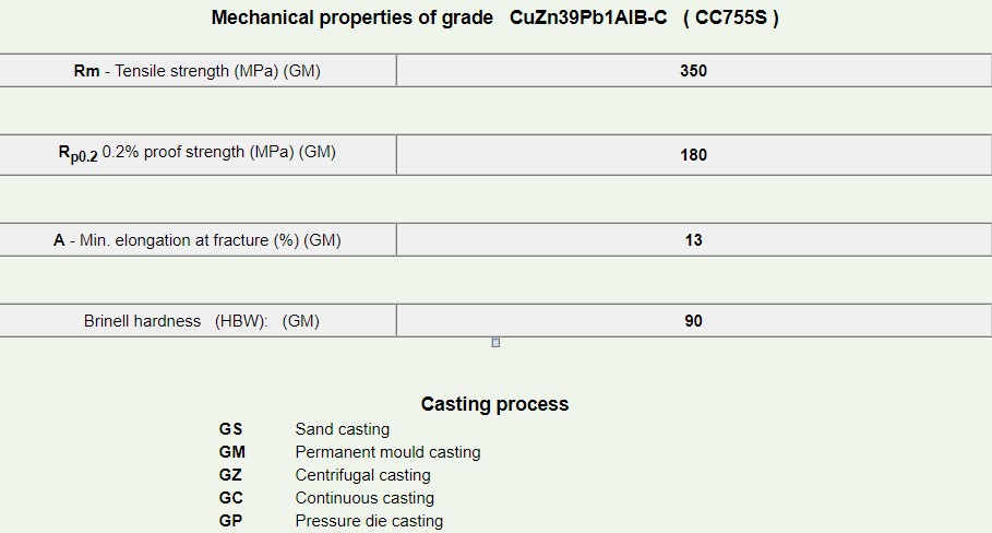 CC755S-3