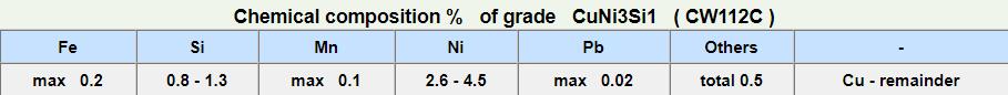 CuNi3Si1-2