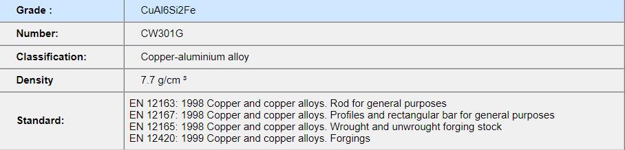 CuAl6Si2Fe-1