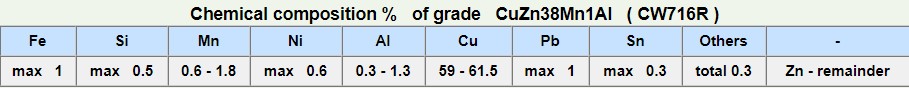 CuZn38Mn1Al-2