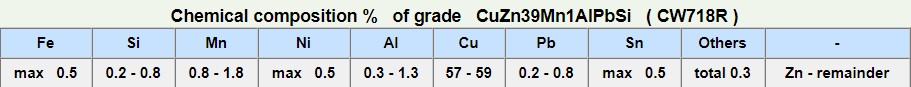 CuZn39Mn1AlPbSi-2