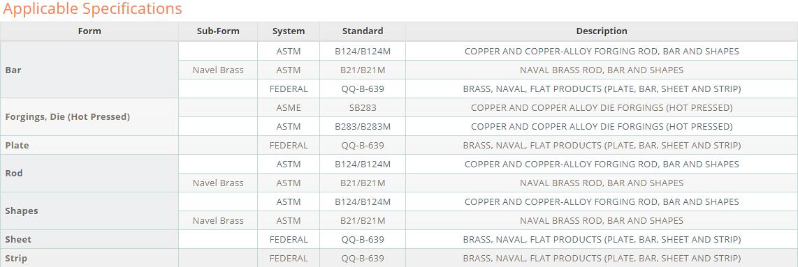 C48500-3