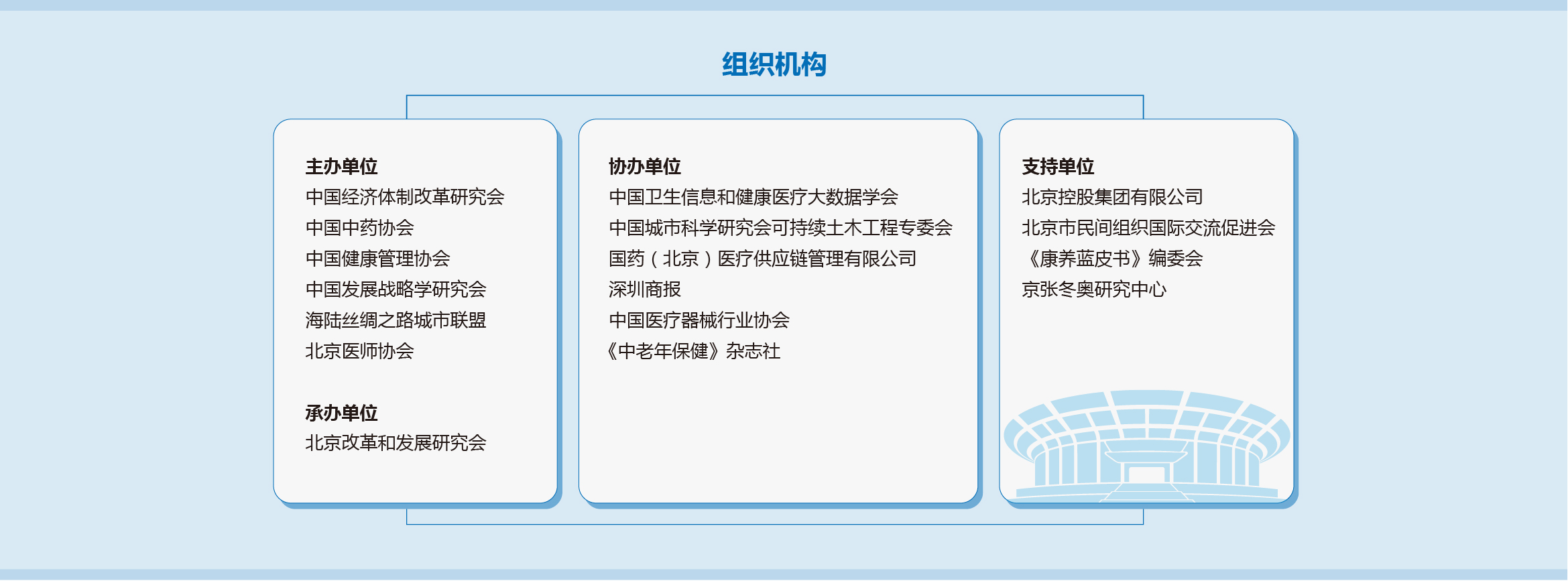 论坛官网-组织机构图2
