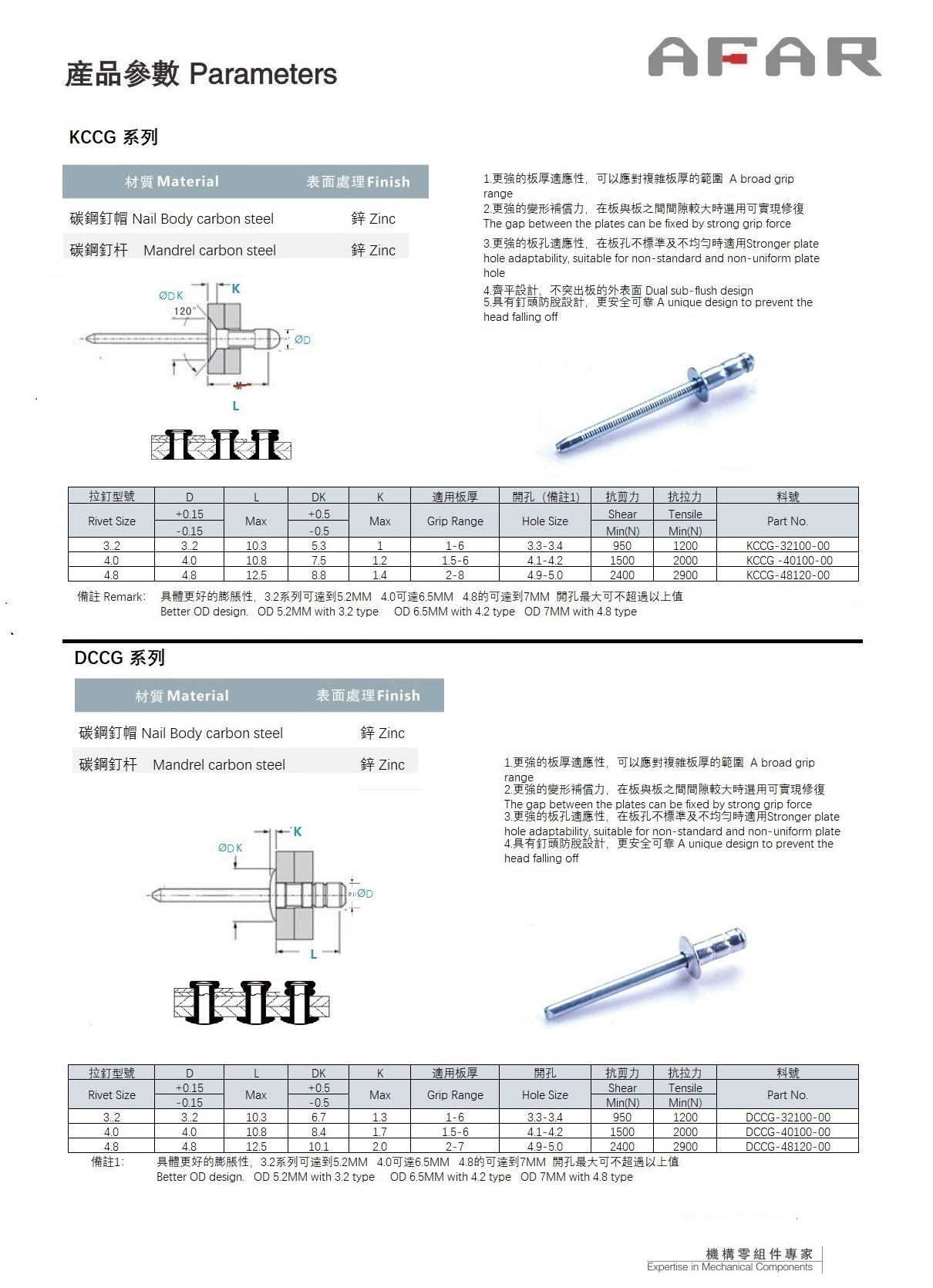 8KCCG系列-新增现改成第七页