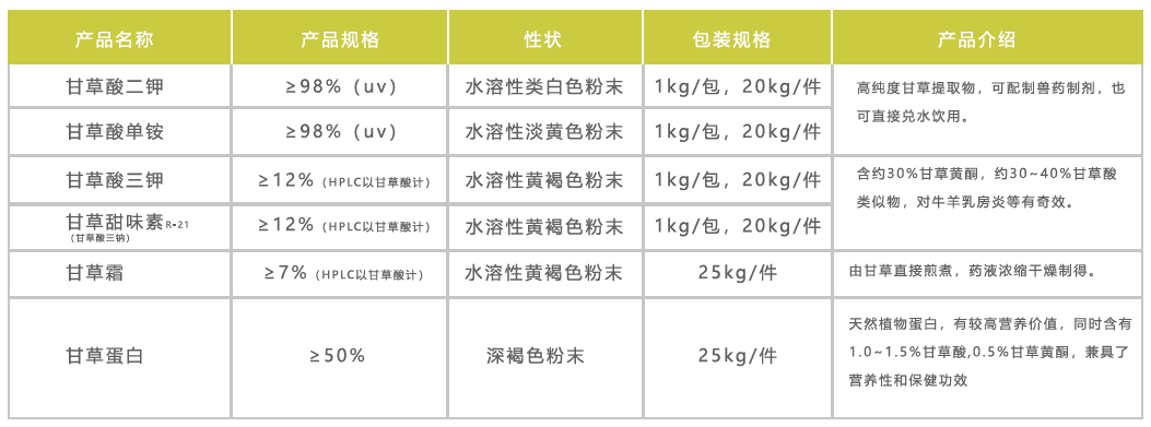 TIM截图20190712115752