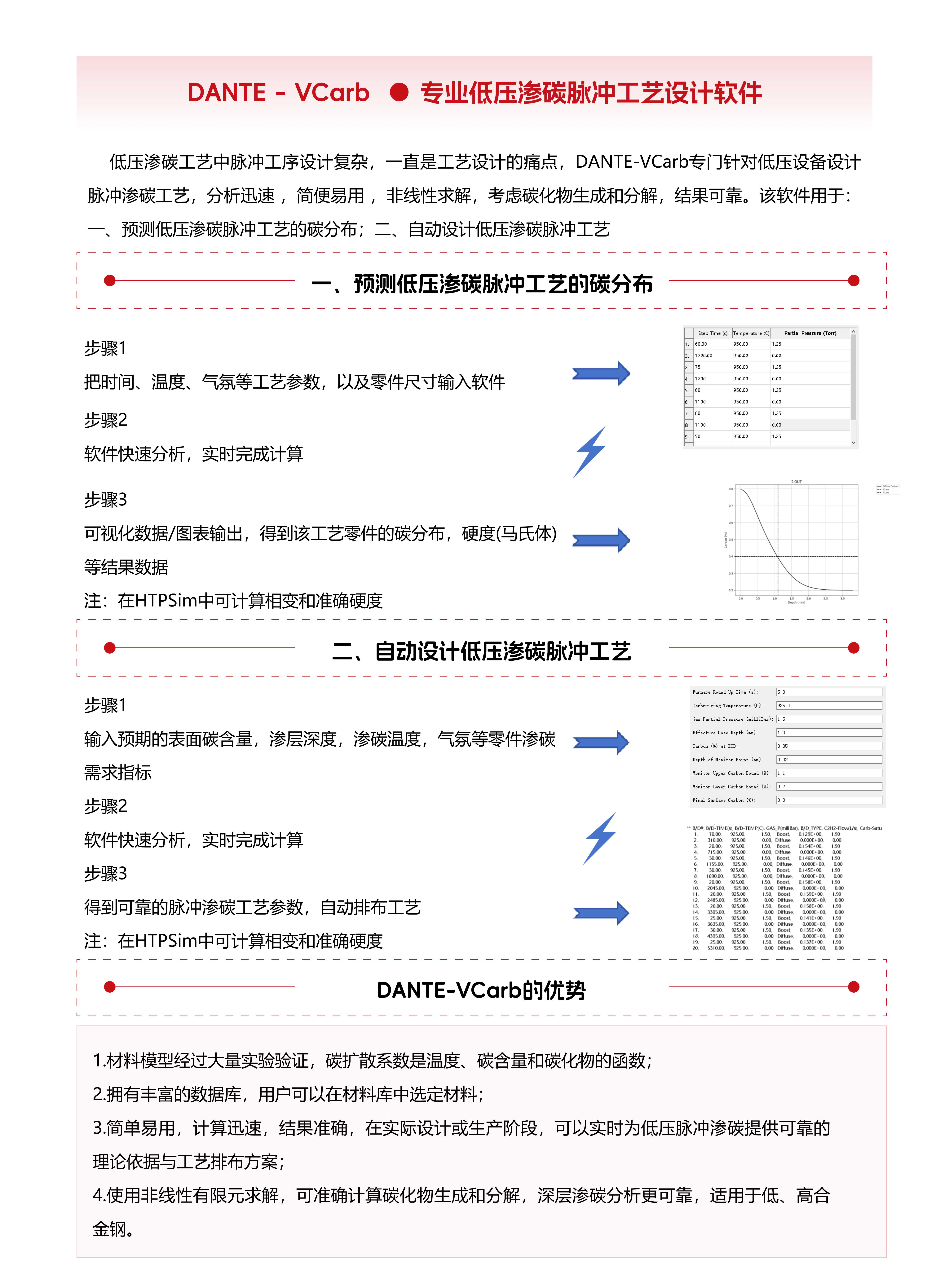 adult-analyzing-brainstorming-1080865-1