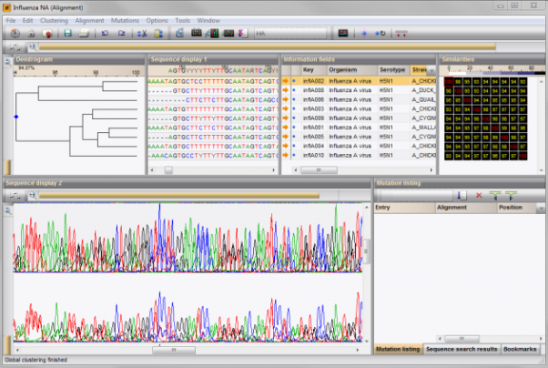Sequence multiple alignment in BioNumerics