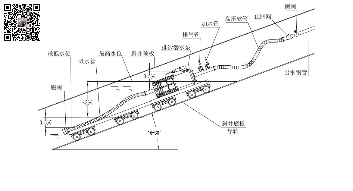 斜井潜水排沙泵15