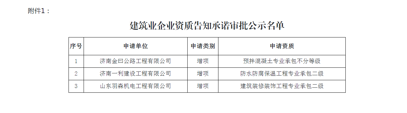 济南建筑资质办理