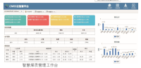 集团公司CMES选煤煤质计量管理系统2