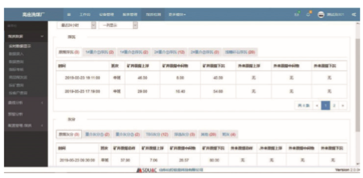 选煤厂CMES平台2