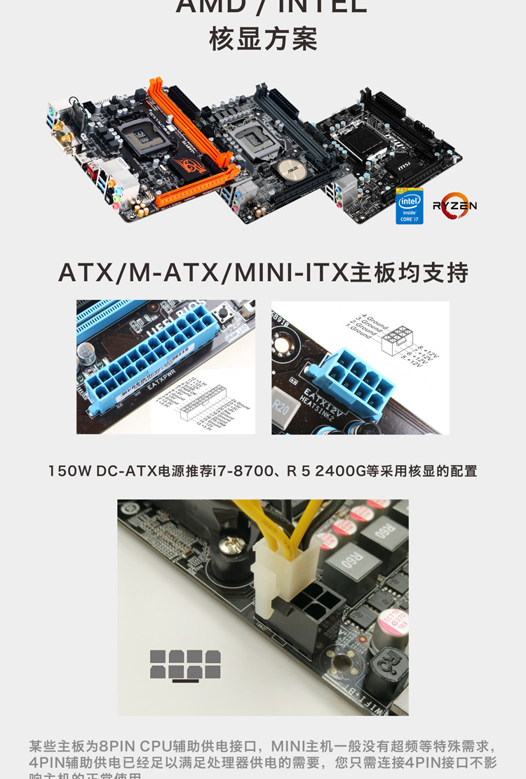 150W-DC-ATX详情页_03