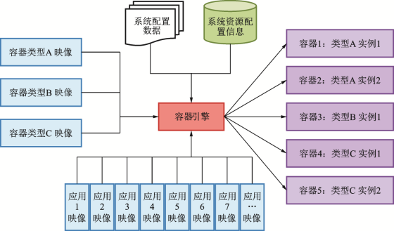 http://jnuaa.nuaa.edu.cn/html/njhkht/201906006/alternativeImage/548c17e1-7234-4a5f-9db4-513ee877c57e-F006.png