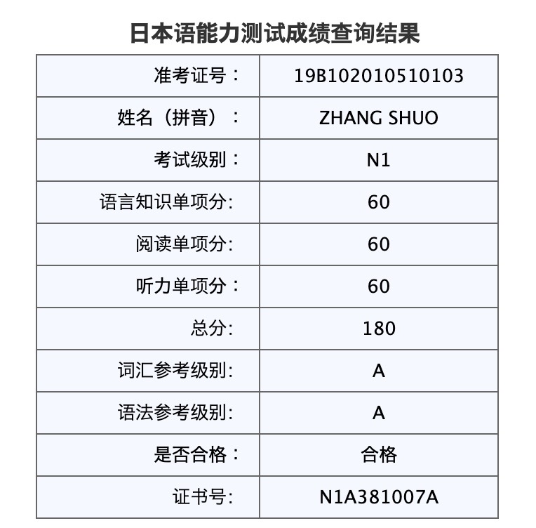 日语能力考试N1满分