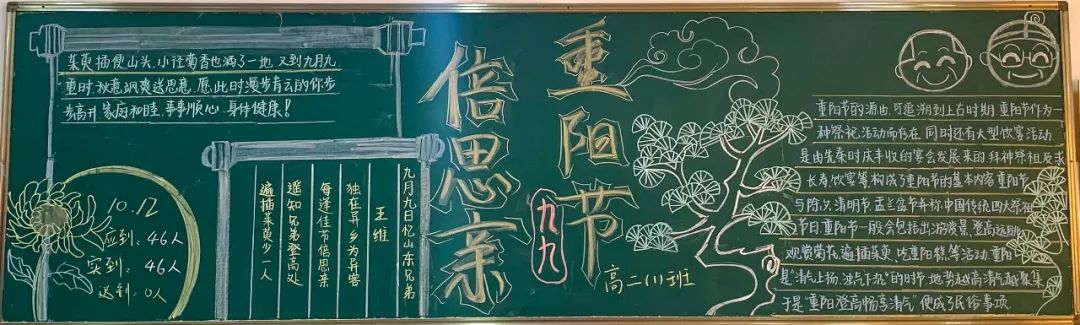 敬老爱亲 板报传情 | 国科高二级部举行"重阳节"黑板报创作活动——国