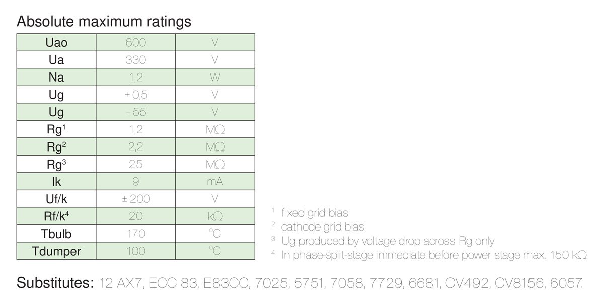 eatecc803spic03