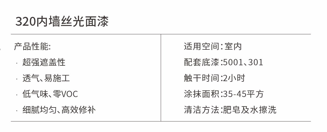 无忧系列详情-维萨涂料官网