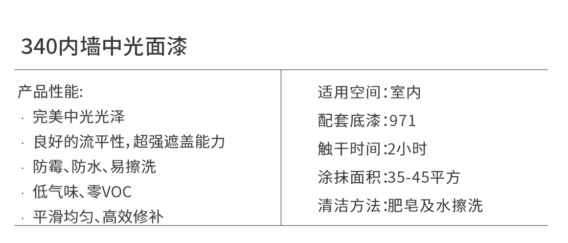 无忧系列详情-维萨涂料官网