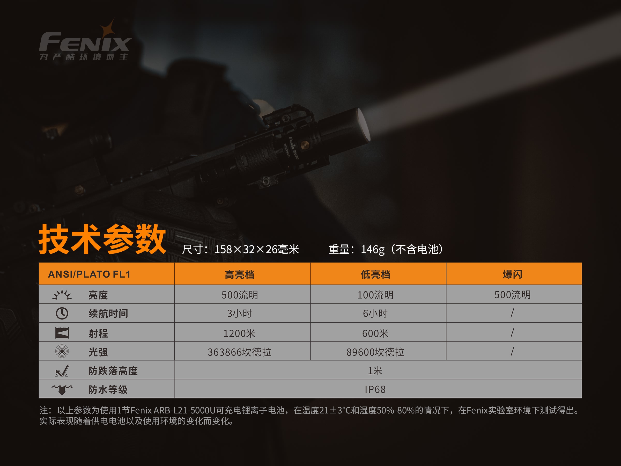 相关产品868551前一个:黑鹰hy-x4防身电棍电棒 高压电击器 防身