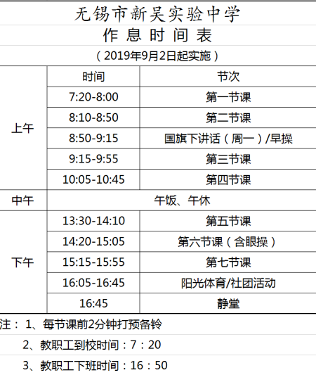 C:\Users\zhengfangti\Desktop\新吴实验中学\1、教学管理\作息时间表.jpg