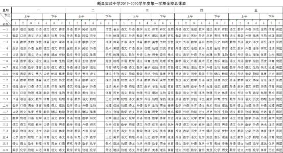 C:\Users\zhengfangti\Desktop\新吴实验中学\2、课程建设\2019--2020学年第一学期.JPG
