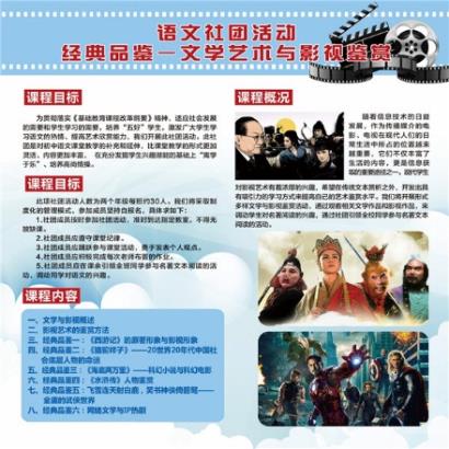 C:\Users\zhengfangti\Desktop\新吴实验中学\5、社团课程\社团海报\语文.jpg