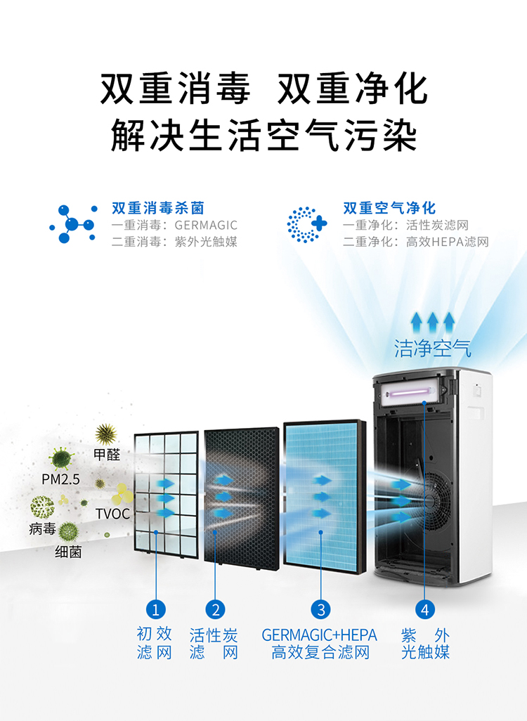 移动式空气消毒杀菌机