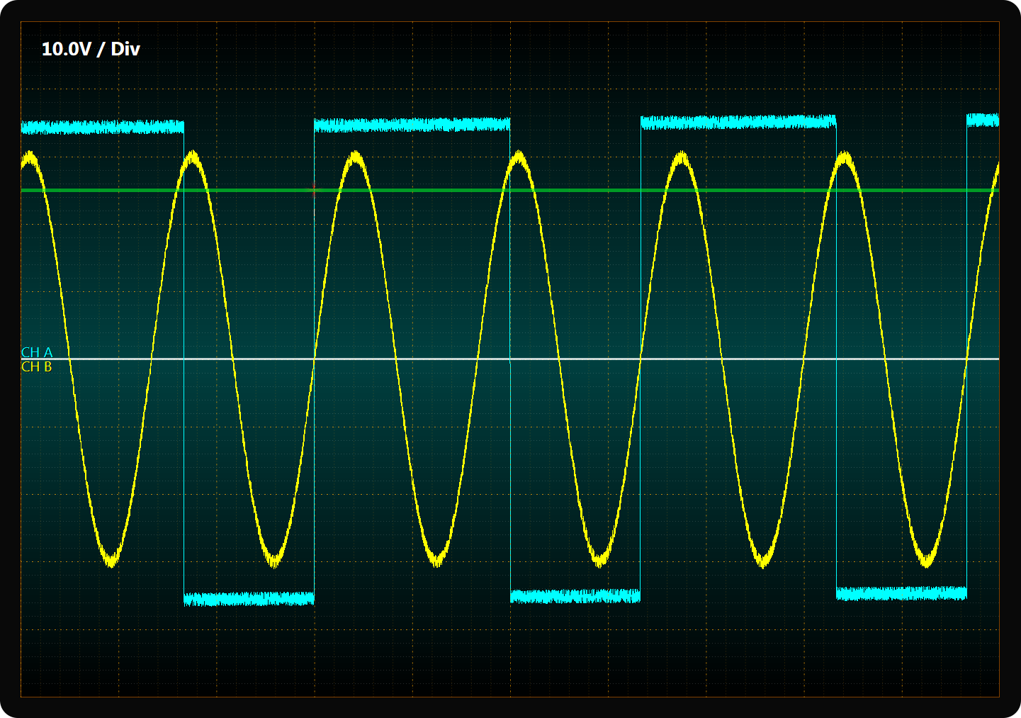 oscilloscope-chart-level-triggering