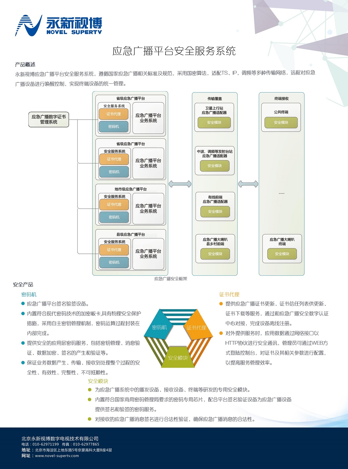 应急广播平台安全服务系统