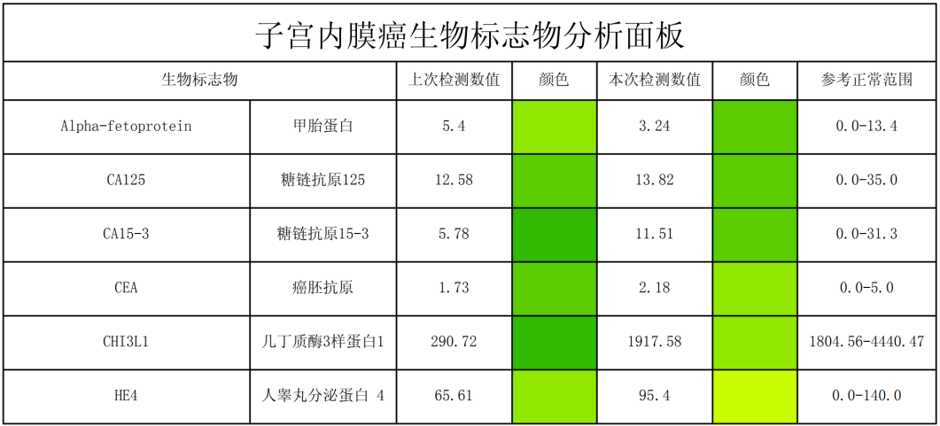图片122