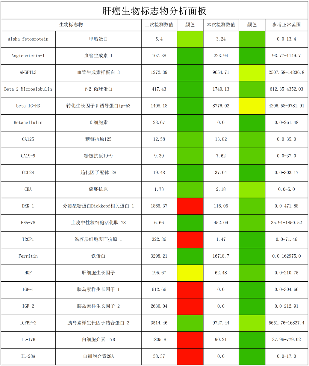 图片128