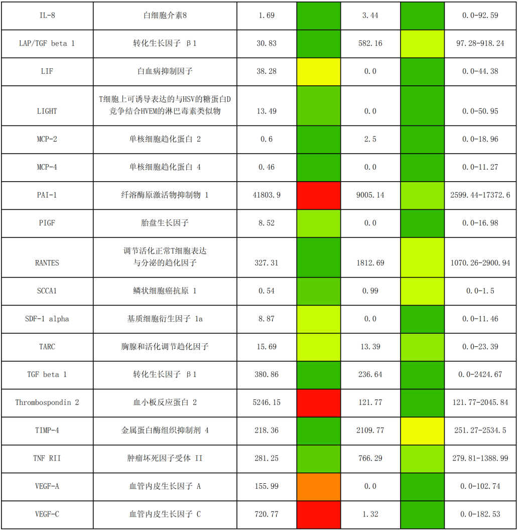 图片129