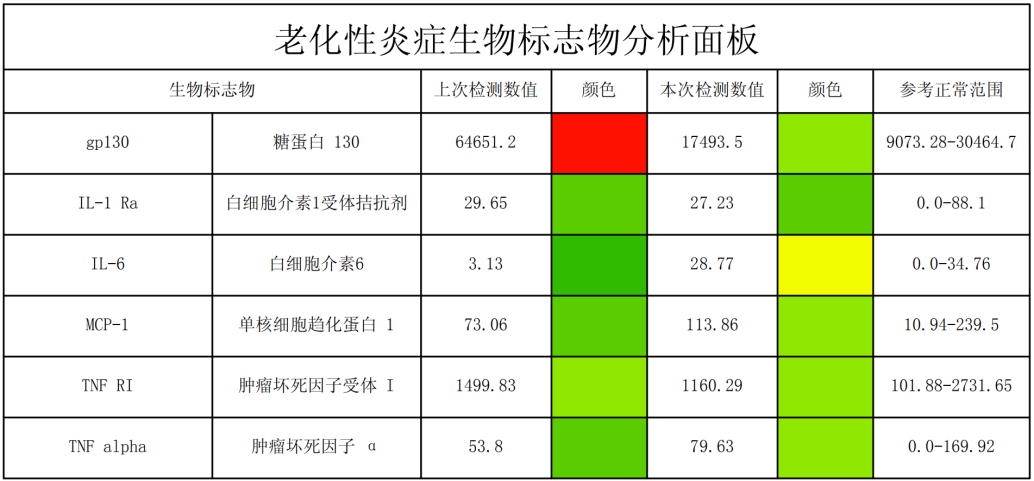 图片139